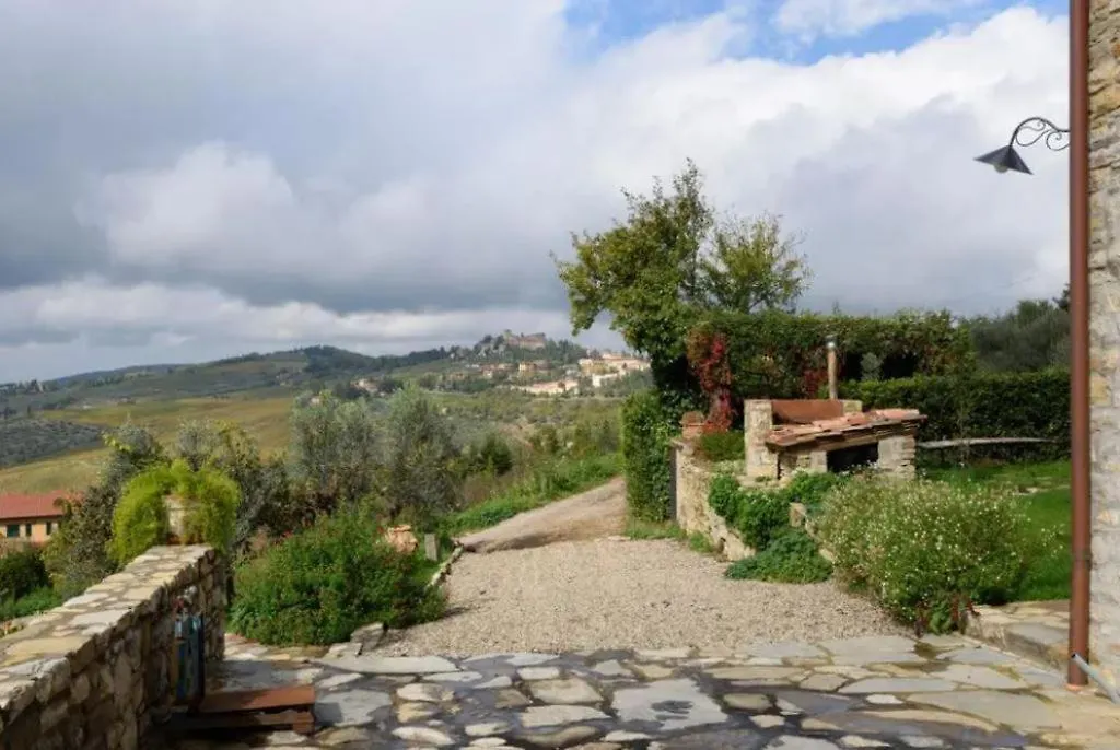 Agriturismo Le Bartaline Pieve di Panzano Διαμέρισμα